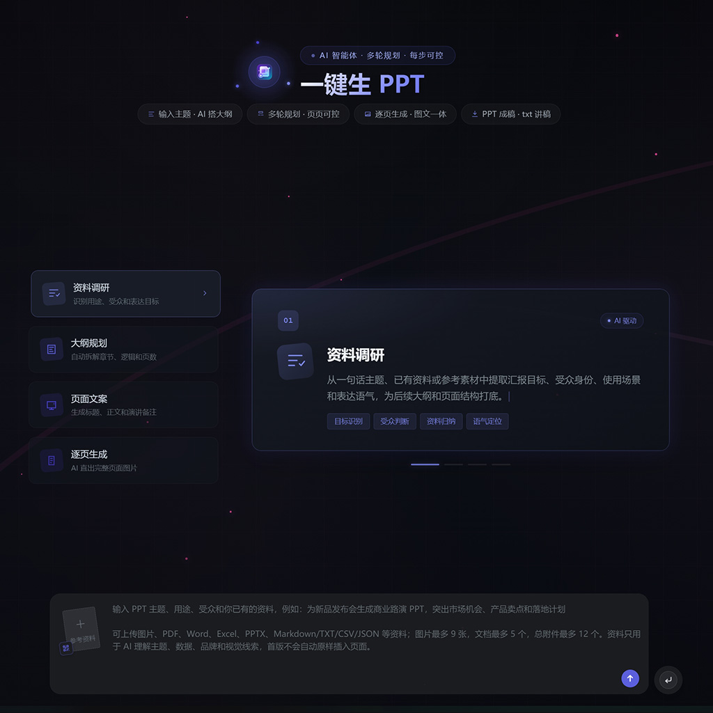 方版PPT素材示例